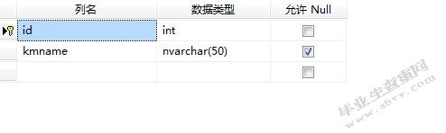 网络考试系统详细设计与实现