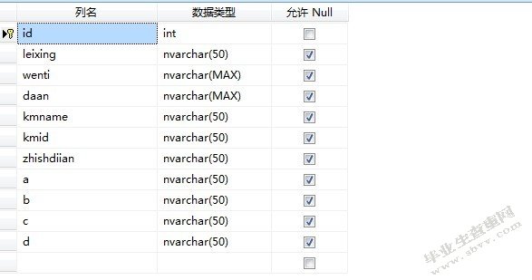 网络考试系统详细设计与实现