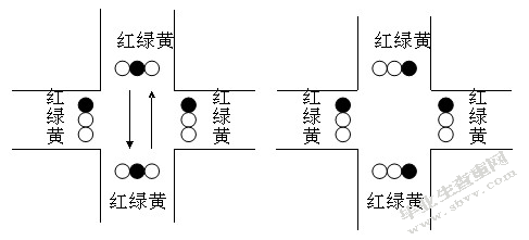 基于单片机的智能交通灯系统设计