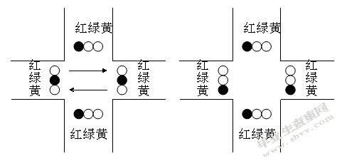 基于单片机的智能交通灯系统设计