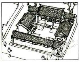 江北水城古城区四合院的文化属性研究