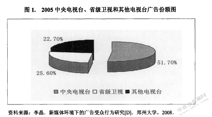 中央电视台