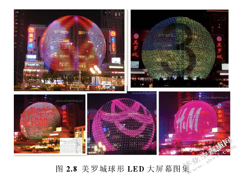 美罗城球形