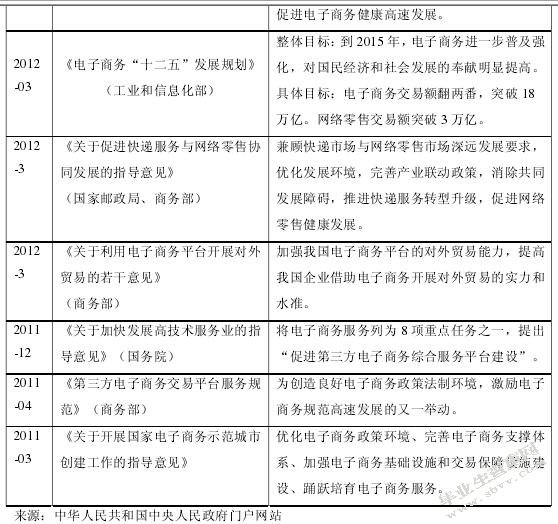 法律2