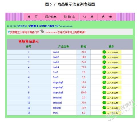 基于J2EE的网络商城购物系统的设计与实现