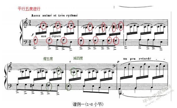  德彪西《为钢琴而作》之<前奏曲>音乐特征与演奏初探