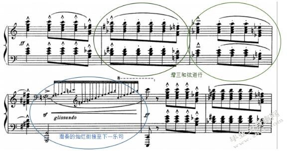  德彪西《为钢琴而作》之<前奏曲>音乐特征与演奏初探