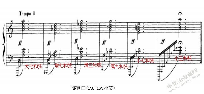  德彪西《为钢琴而作》之<前奏曲>音乐特征与演奏初探