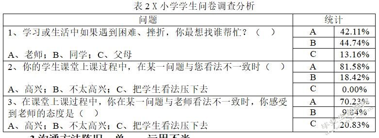 小学师生沟通存在的问题及对策