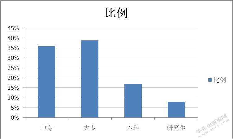 山西老鸿运物流品牌建设分析