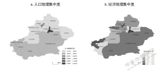 新疆人口与经济协调发展及空间分布关系研究