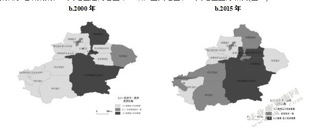 新疆人口与经济协调发展及空间分布关系研究