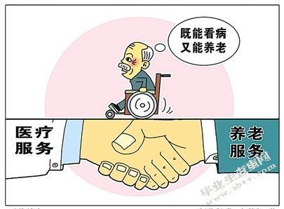 社区养老服务的现状研究-MBA