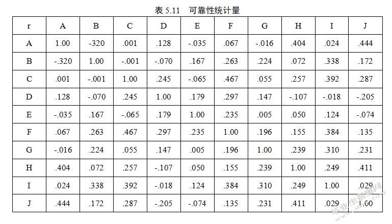 棚户区改造的融资模式及风险研究——以北京市棚户区为例-MBA