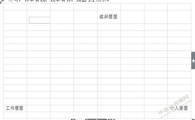 国有企业员工培训流程问题与优化研究