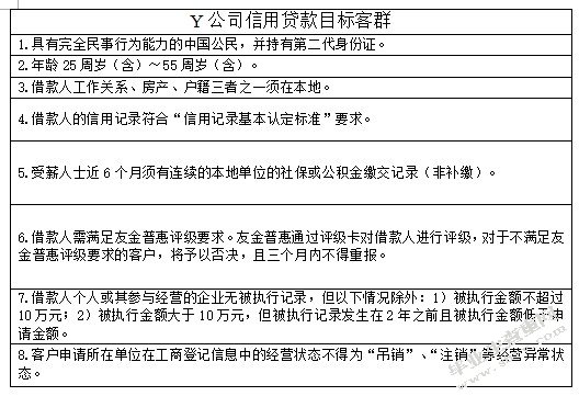 目标客群
