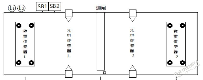 传感器布置图