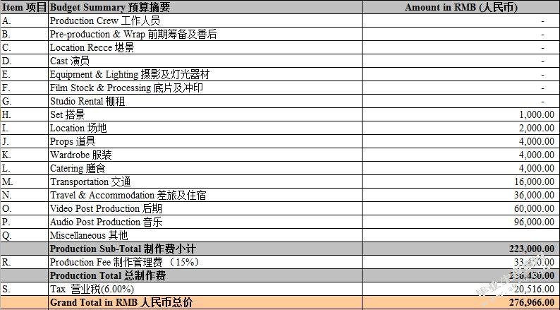 上海观次