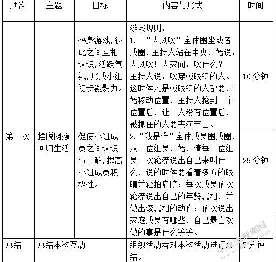 表格