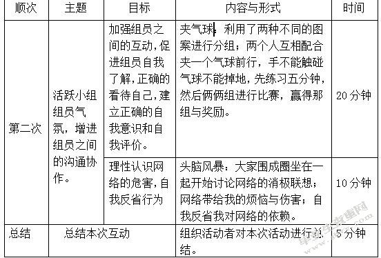表格
