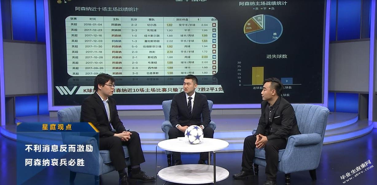 包装设计在体育赛事栏目中的应用