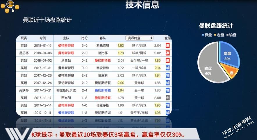 包装设计在体育赛事栏目中的应用