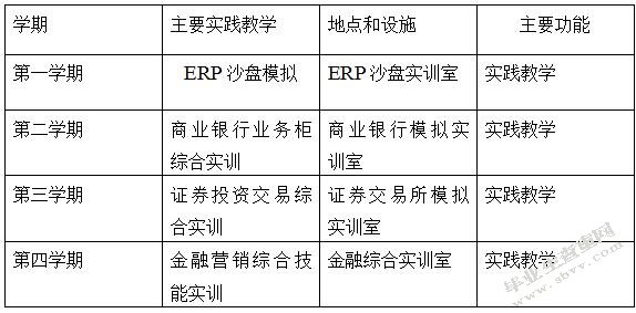 华安证券股份有限责任公司的经纪业务营销策略现状及对策研究