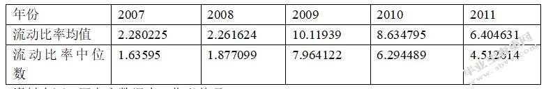 家族式管理向现代企业管理转变的必要性及路径