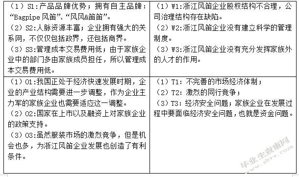 家族式管理向现代企业管理转变的必要性及路径