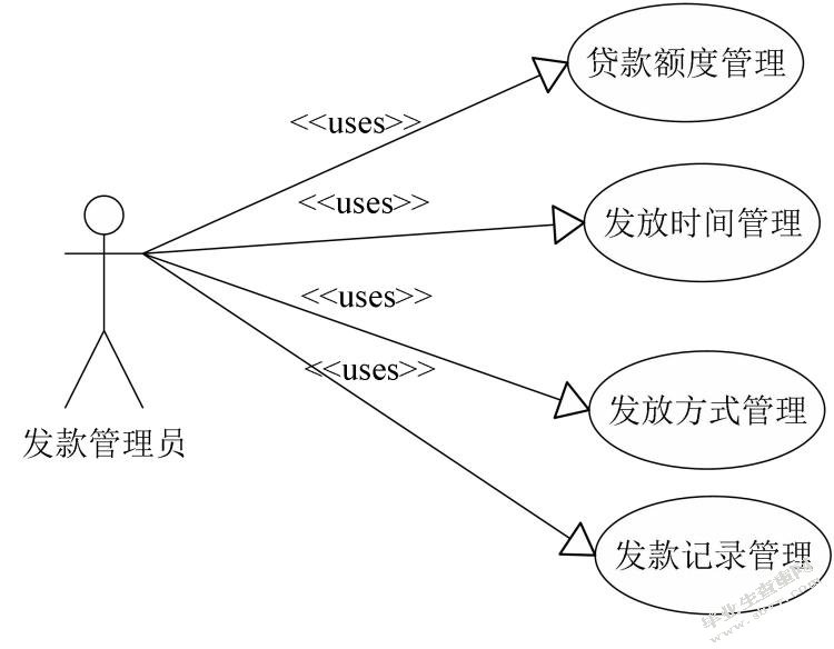 华夏银行信贷信息系统设计与实现