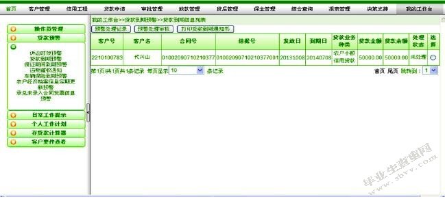华夏银行信贷信息系统设计与实现