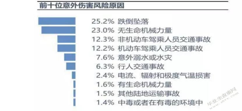 行人过街安全岛设置研究