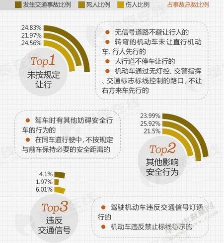 行人过街安全岛设置研究