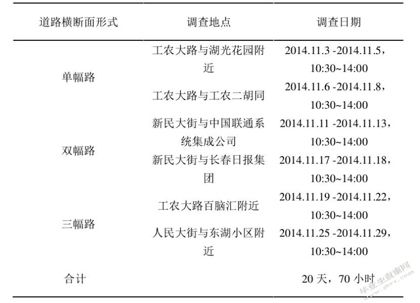 行人过街安全岛设置研究