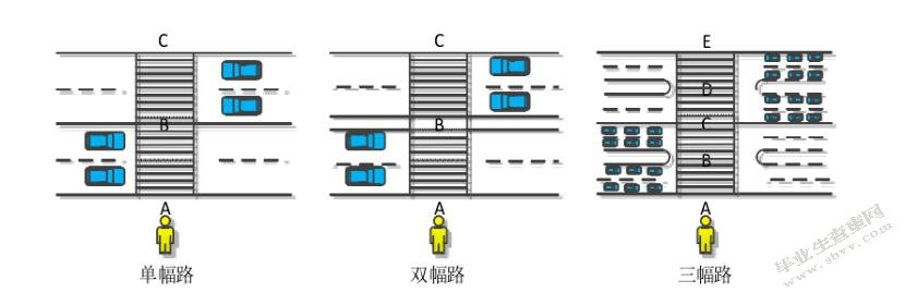 行人过街安全岛设置研究