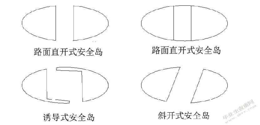 行人过街安全岛设置研究