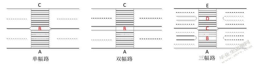 行人过街安全岛设置研究