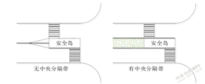 行人过街安全岛设置研究