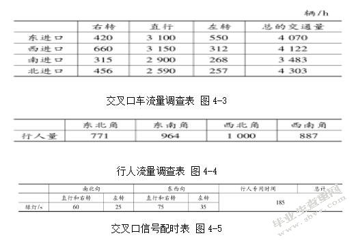 行人过街安全岛设置研究