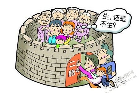 全面二孩