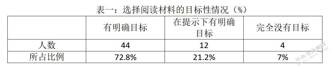 托班幼儿自主阅读能力培养的策略研究