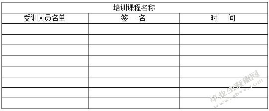 ATW公司培训管理中存在的问题及对策研究