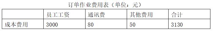 第三方物流企业的成本管理与控制研究