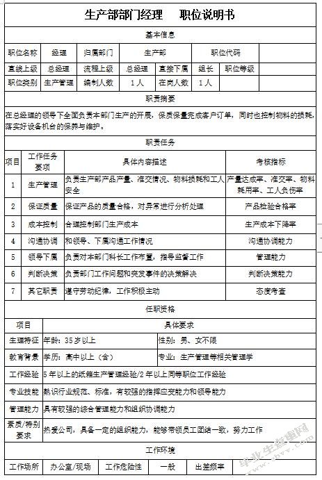 JX公司员工绩效考核体系研究