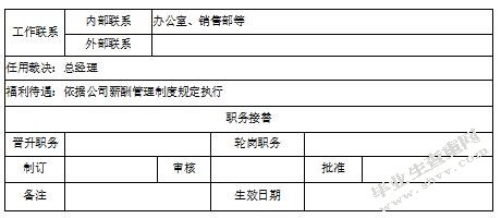 JX公司员工绩效考核体系研究