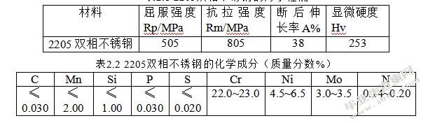 不锈钢多层多道焊接头组织研究
