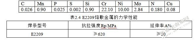 不锈钢多层多道焊接头组织研究