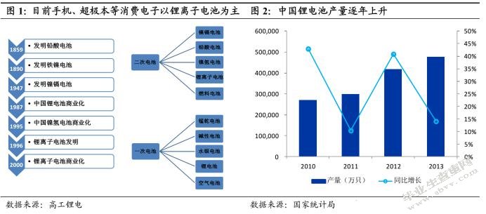 财务报表分析——以紫江企业为例