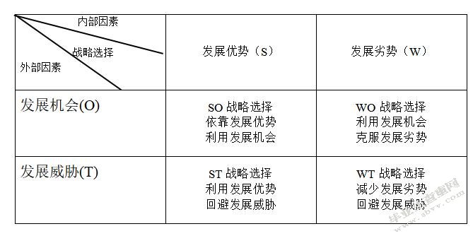 常州市绿色物流的发展路径及对策研究