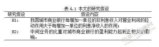 城市商业银行盈利模式转型的研究